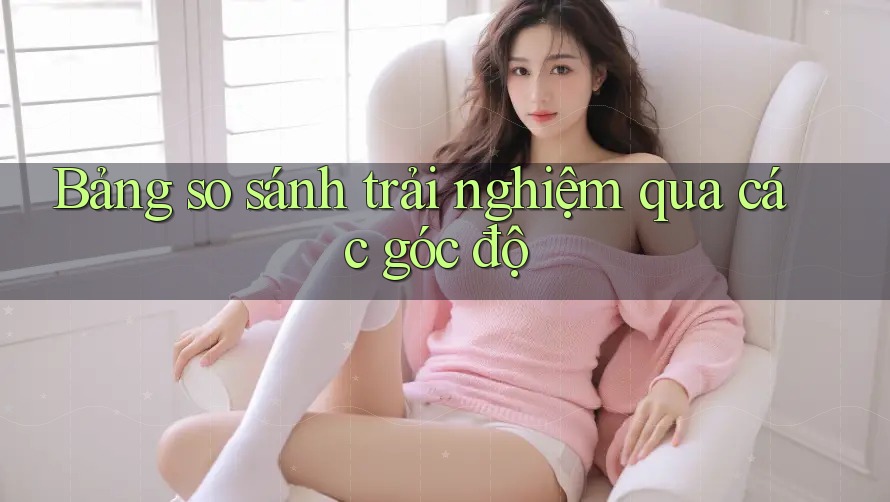 Bảng so sánh trải nghiệm qua các góc độ Bảng so sánh trải nghiệm qua các góc độ