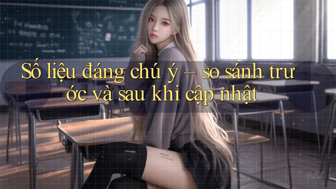 Số liệu đáng chú ý - So sánh trước và sau khi cập nhật Số liệu đáng chú ý - So sánh trước và sau khi cập nhật